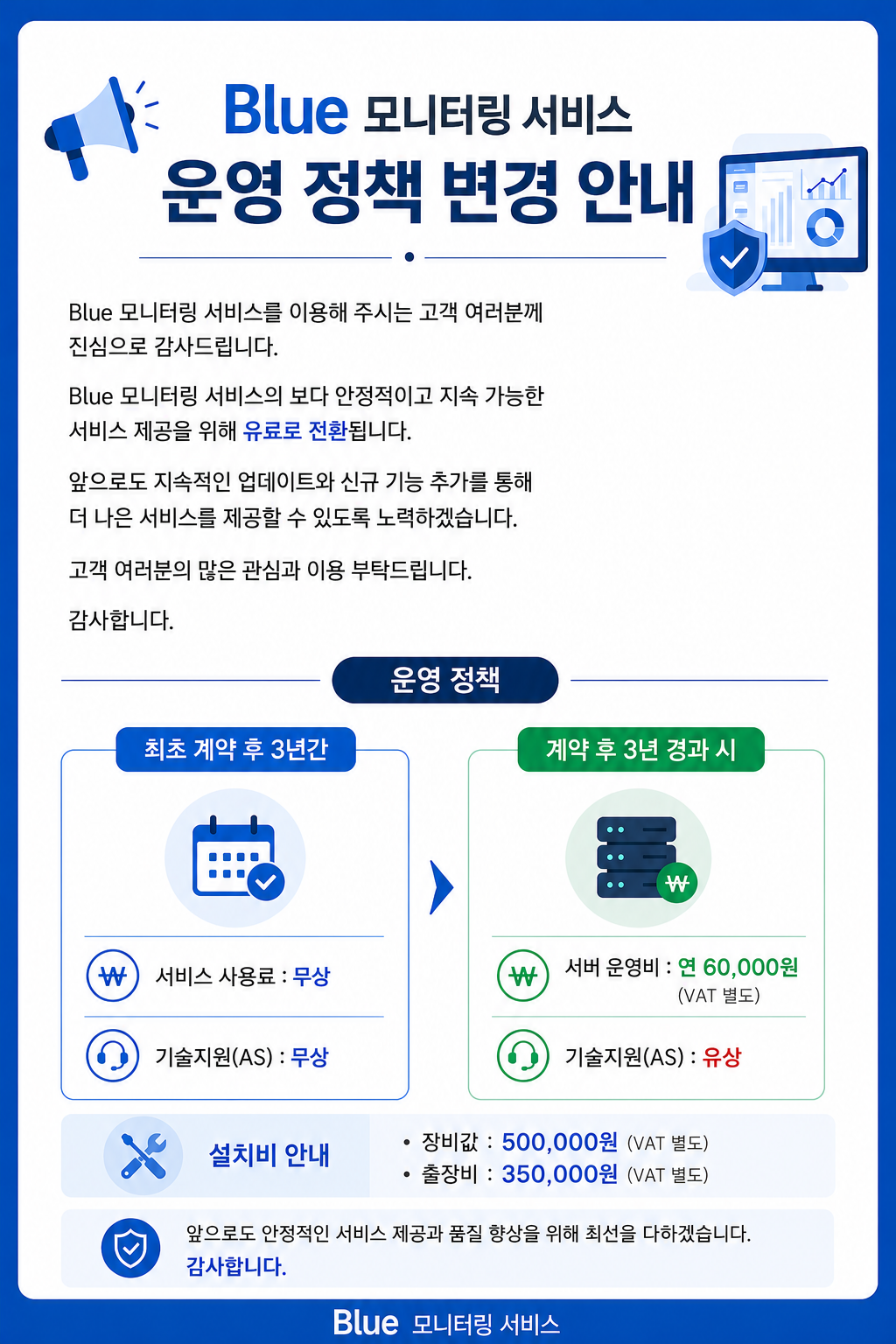 popup